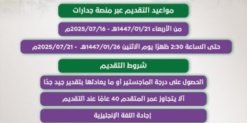 انفوجراف.. وظائف شاغزة في جامعة الإمام عبد الرحمن بن فيصل