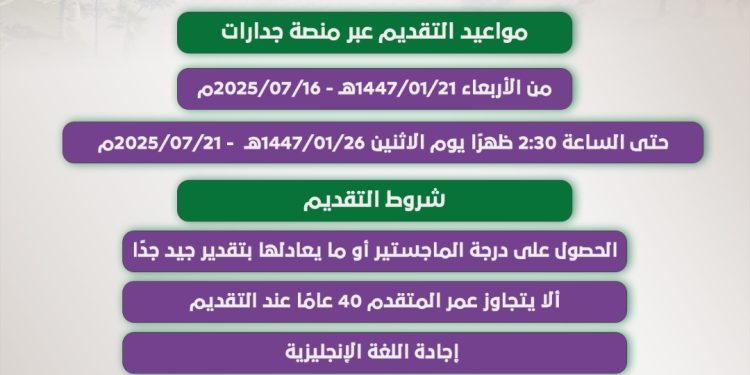 انفوجراف.. وظائف شاغزة في جامعة الإمام عبد الرحمن بن فيصل