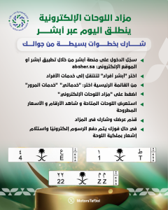 تفاعل السعودية - شارك بخطوات بسيطة من جوالك.. مزاد اللوحات الإلكترونية ينطلق عبر أبشر