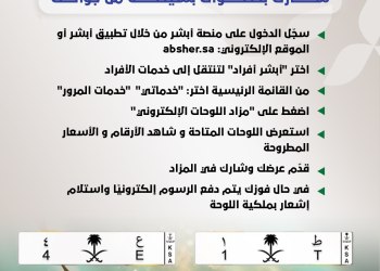 شارك بخطوات بسيطة من جوالك.. مزاد اللوحات الإلكترونية ينطلق عبر أبشر