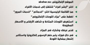 شارك بخطوات بسيطة من جوالك.. مزاد اللوحات الإلكترونية ينطلق عبر أبشر