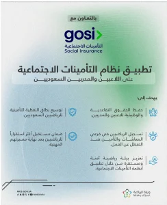تفاعل السعودية - وزارتا الرياضة والتأمينات الاجتماعية تعلنان بدء تطبيق نظام التأمينات على اللاعبين والمدربين السعوديين إلزاميًا