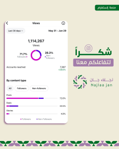 أرقام قياسية ل نجلاء جان علي منصة إنستقرام