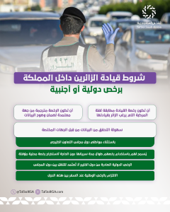 تفاعل السعودية - انفوجراف.. شروط قيادة الزائرين داخل السعودية برخص دولية أو أجنبية
