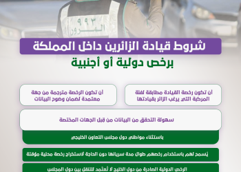انفوجراف.. شروط قيادة الزائرين داخل السعودية برخص دولية أو أجنبية