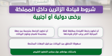 انفوجراف.. شروط قيادة الزائرين داخل السعودية برخص دولية أو أجنبية