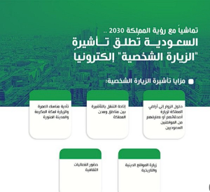 تفاعل السعودية - "خدمات المملكة الرقمية".. خطوات طلب زيارة شخصية وشروط الحصول عليه