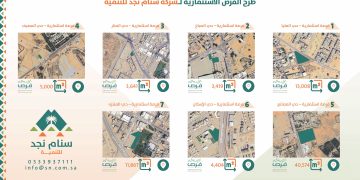 شركة ‎سنام نجد للتنمية تعلن طرح 7 فرص استثمارية بمدينة ‎بريدة