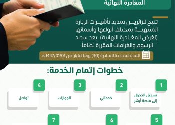 إطلاق مبادرة تمديد تأشيرات الزيارة المنتهية لأجل المغادرة النهائية