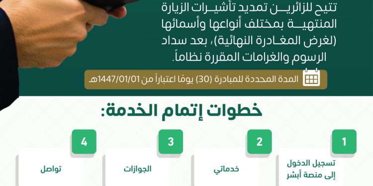 إطلاق مبادرة تمديد تأشيرات الزيارة المنتهية لأجل المغادرة النهائية
