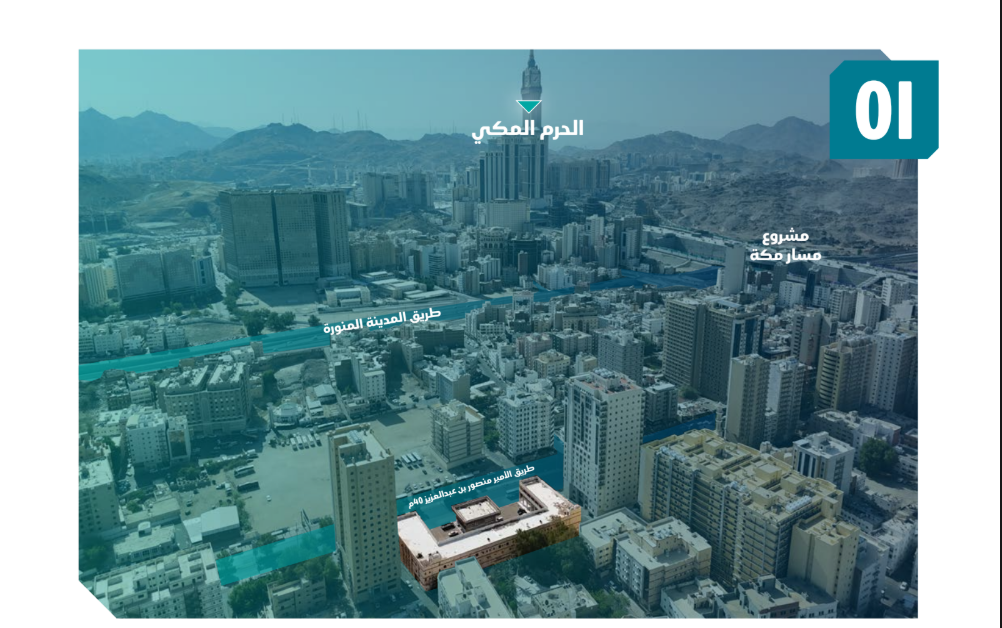 مزاد بوابة الحرم
