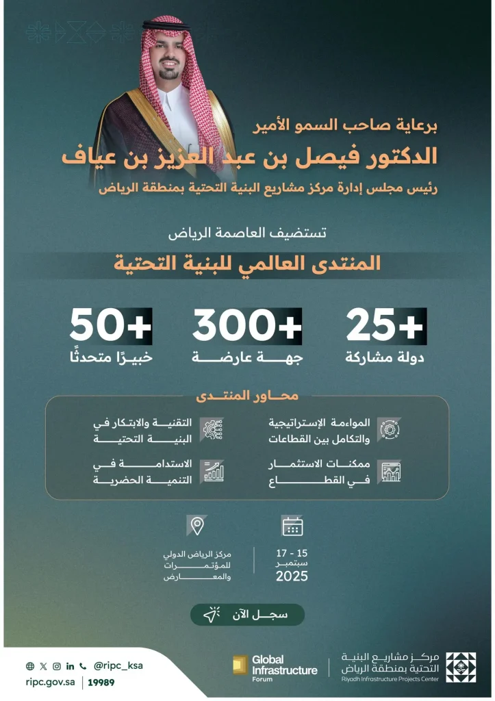 الرياض تستضيف النسخة الثانية من المنتدى العالمي للبنية التحتية سبتمبر المقبل