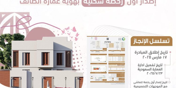 أمانة الطائف تصدر أول رخصة سكنية متوافقة مع هوية عمارة الطائف: انطلاقة نحو مدن بهوية سعودية أصيلة