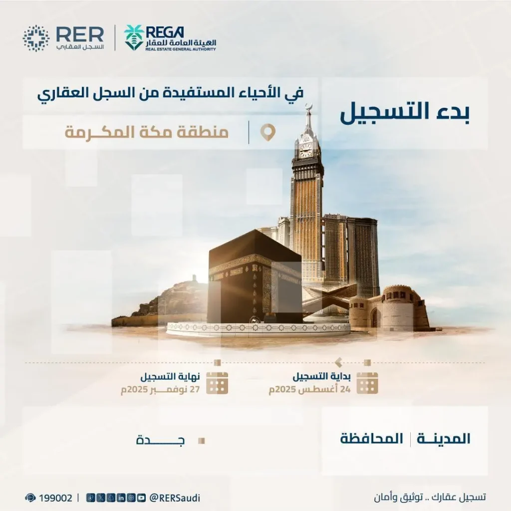 المناطق المشمولة بالتسجيل العيني للعقارات في المنطقة الشرقية ومحافظة جدة