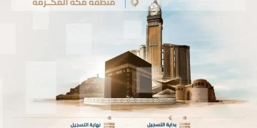 المناطق المشمولة بالتسجيل العيني للعقارات في المنطقة الشرقية ومحافظة جدة