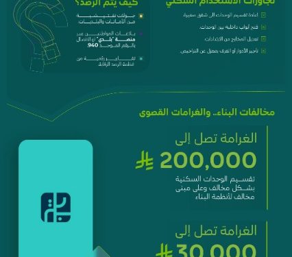 عقوبات تقسيم الوحدات السكنية
