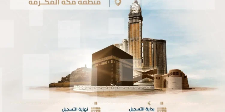 المناطق المشمولة بالتسجيل العيني للعقارات في المنطقة الشرقية ومحافظة جدة