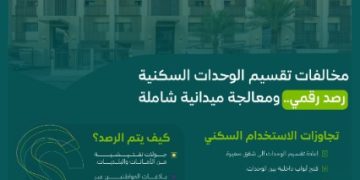 عقوبات تقسيم الوحدات السكنية