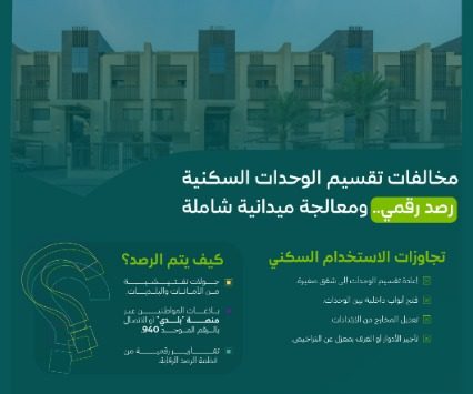 عقوبات تقسيم الوحدات السكنية