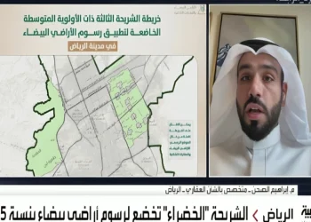 تعرف على سبب تباين نسب رسوم الأراضي البيضاء وحالات الاستثناء