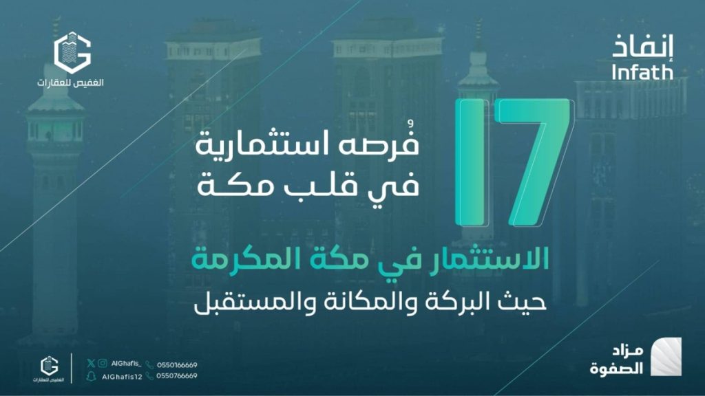 مزاد الصفوة الإلكتروني يقدم 17 فرصة عقارية مميزة في مكة المكرمة