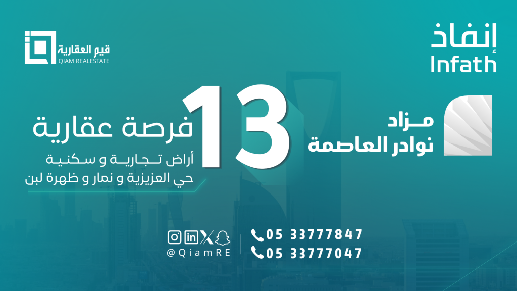 مزاد نوادر العاصمة بالرياض.. 13 فرصة استثمارية عقارية مميزة
