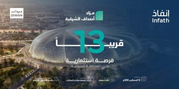 مزاد أصداف الشرقية