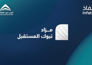 مزاد تبوك المستقبل يطرح 8 فرص عقارية متنوعة تحت إشراف "إنفاذ"