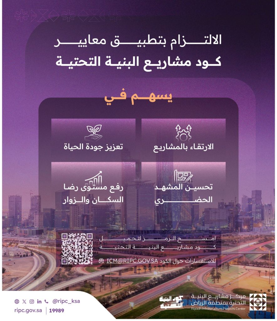 كيف يسهم كود مشاريع البنية التحتية في تحسين صورة الرياض؟