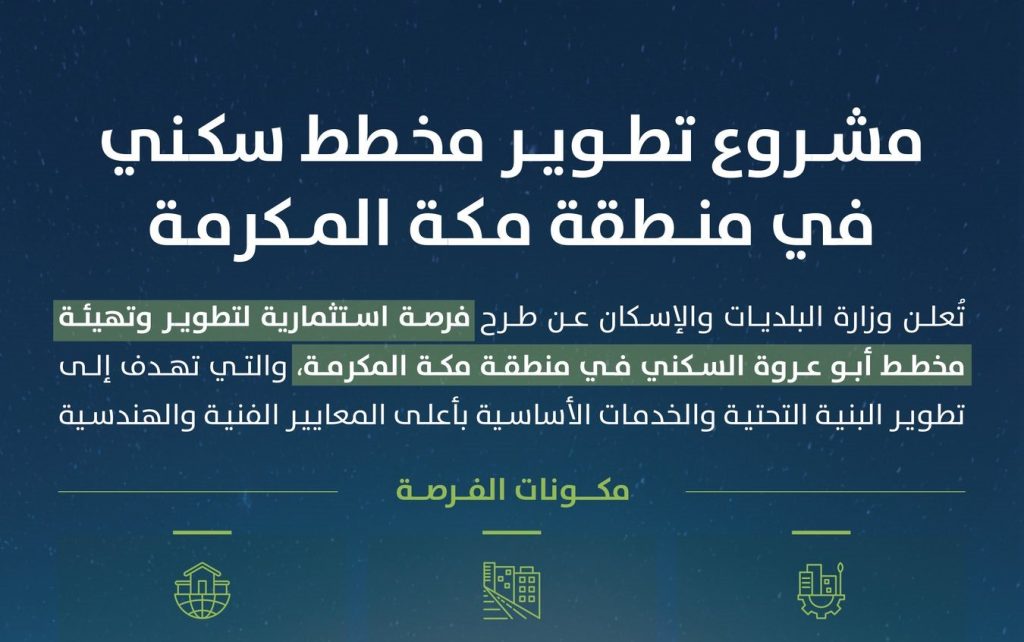 طرح فرصة استثمارية لتطوير مخطط أبو عروة السكني في محافظة الجموم بمكة المكرمة