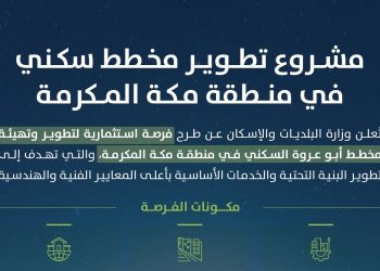 طرح فرصة استثمارية لتطوير مخطط أبو عروة السكني في محافظة الجموم بمكة المكرمة