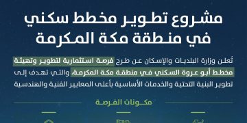 طرح فرصة استثمارية لتطوير مخطط أبو عروة السكني في محافظة الجموم بمكة المكرمة