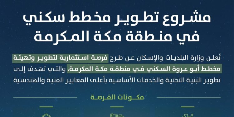 طرح فرصة استثمارية لتطوير مخطط أبو عروة السكني في محافظة الجموم بمكة المكرمة