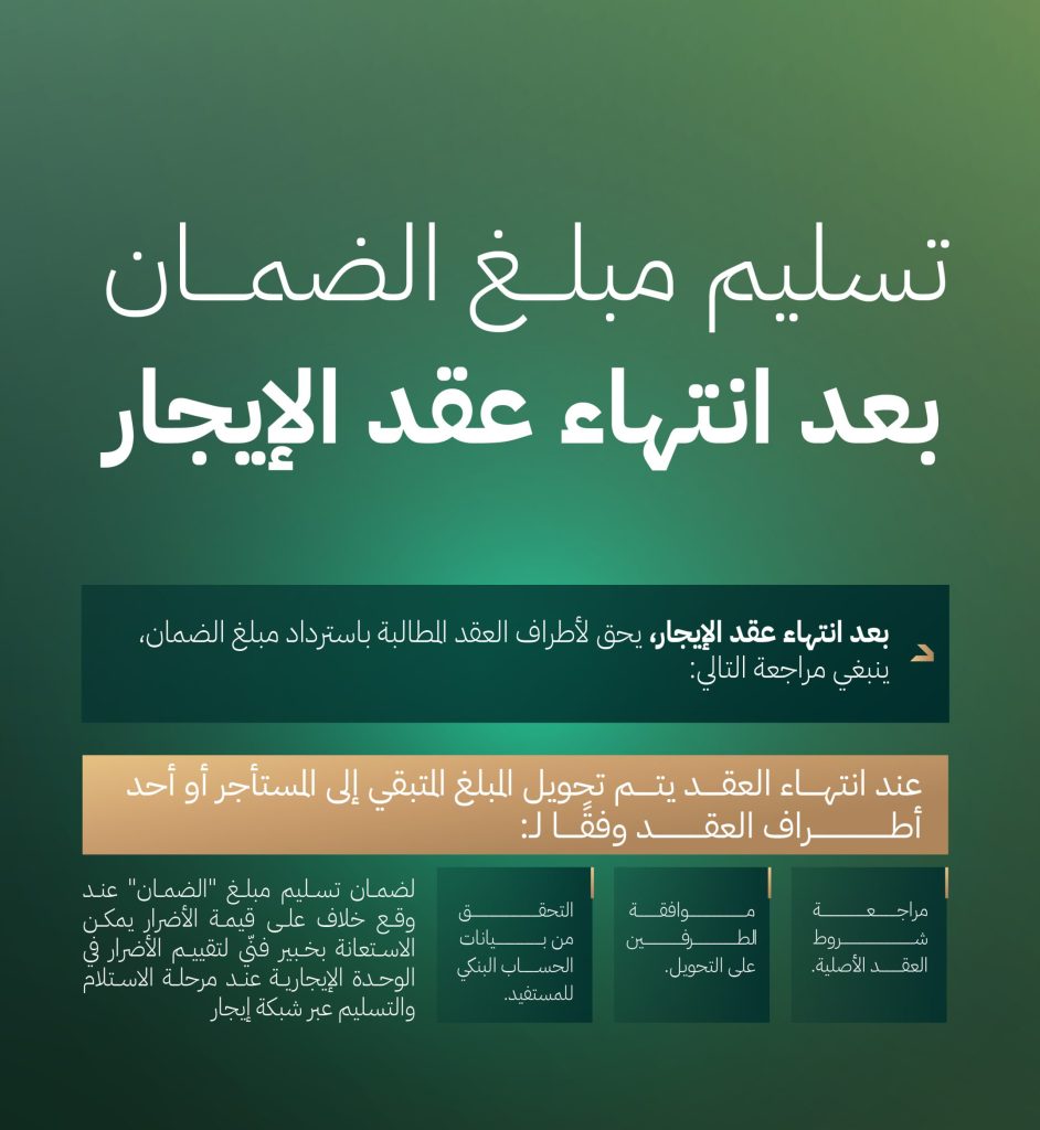 استرداد مبلغ الضمان بعد انتهاء عقد الإيجار: خطواتك لضمان حقك الكامل