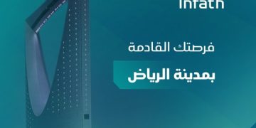 مزاد أفق الرياض لبيع 19 فرصة عقارية
