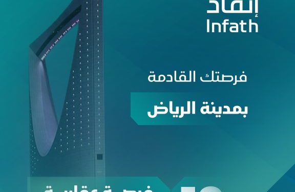 مزاد أفق الرياض لبيع 19 فرصة عقارية