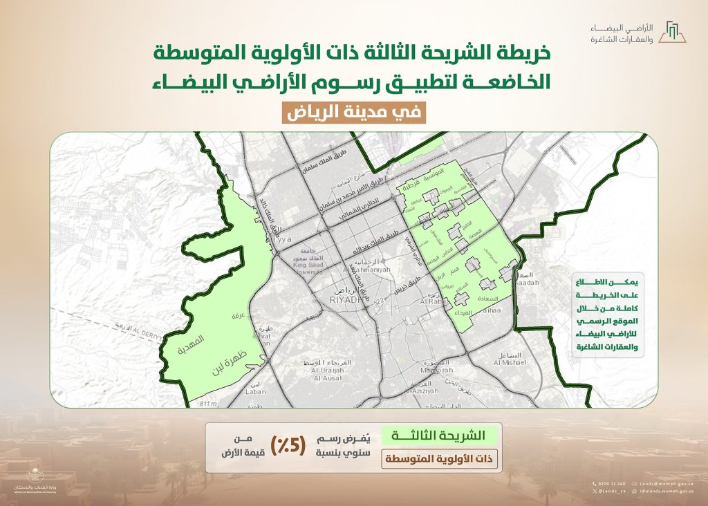 أحياء الرياض التي ستطبق عليها رسوم الأراضي البيضاء