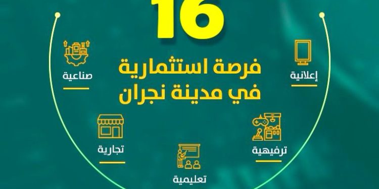أمانة نجران تطرح 16 فرصة استثمارية جديدة في مواقع متعددة