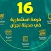 أمانة نجران تطرح 16 فرصة استثمارية جديدة في مواقع متعددة