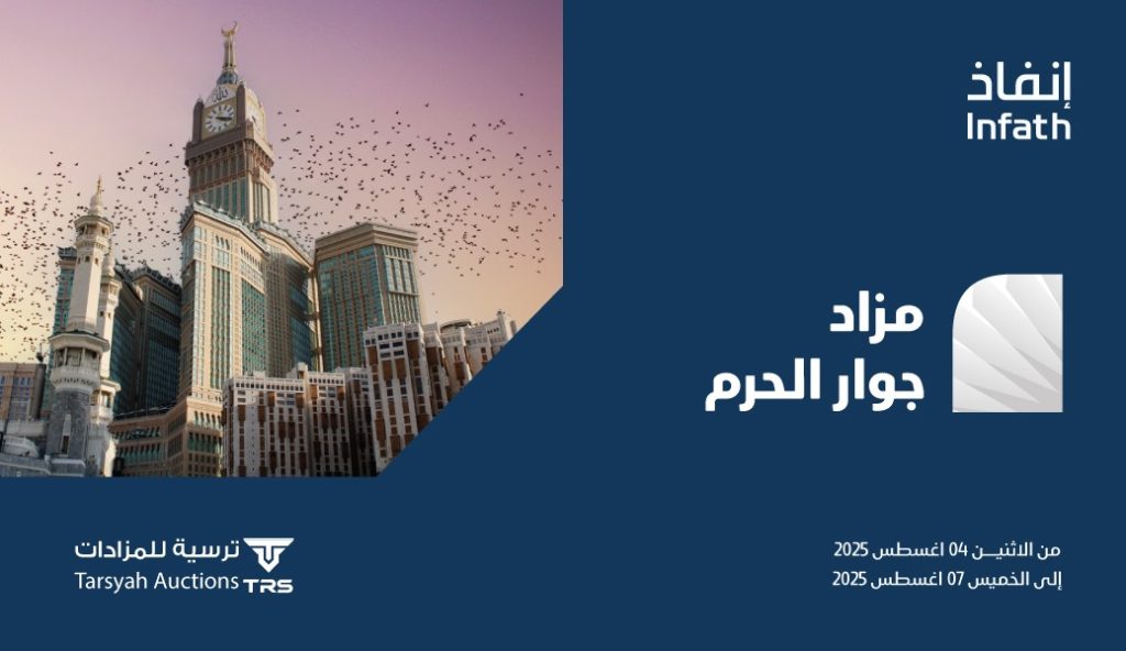 شركة ترسية تعلن عن مزاد جوار الحرم لبيع 15 عقارًا في مكة المكرمة