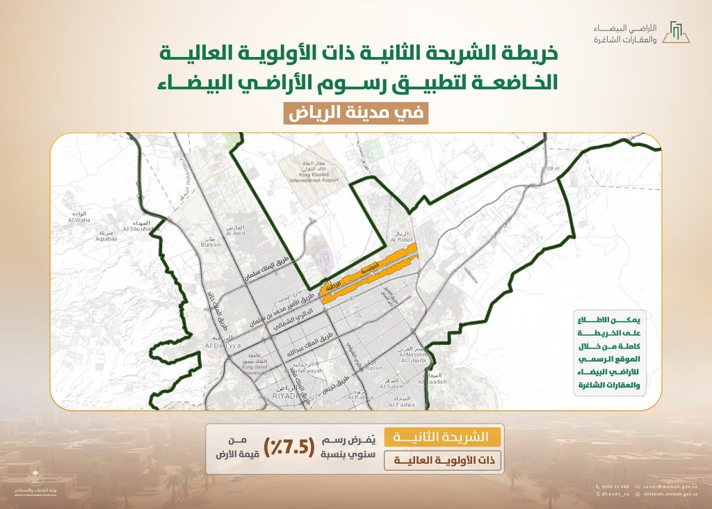 أحياء الرياض التي ستطبق عليها رسوم الأراضي البيضاء