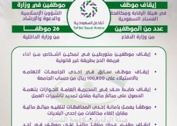 نزاهة تواصل مكافحة الفساد وتكشف عن سلسلة من القضايا الجنائية