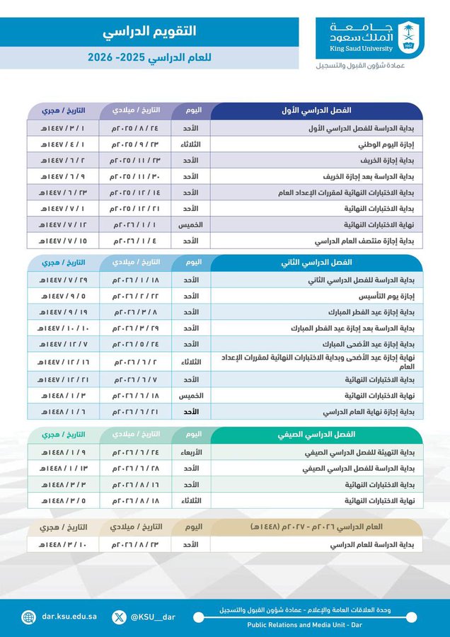 تفاعل السعودية - موعد انطلاق العام الدراسي 1447 هـ وخريطة السنوات المقبلة