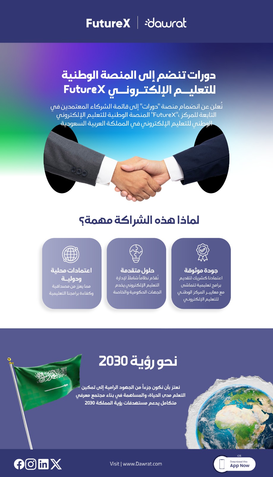 تفاعل السعودية - منصة "دورات" تنضم إلى المنصة الوطنية للتعليم الإلكتروني "FutureX"