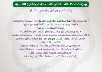 روبوتات الذكاء الاصطناعي تهدد صحة المراهقين النفسية وتشات جي بي تي يدفعهم للانتحار