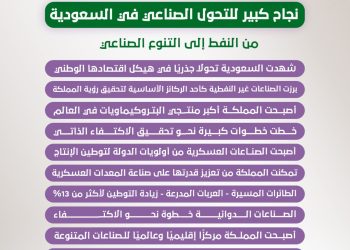 نجاح كبير للتحول الصناعي في السعودية: “من النفط إلى التنوع الصناعي”