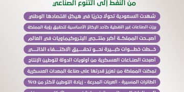 نجاح كبير للتحول الصناعي في السعودية: “من النفط إلى التنوع الصناعي”