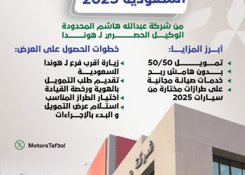 عروض هوندا السعودية 2025
