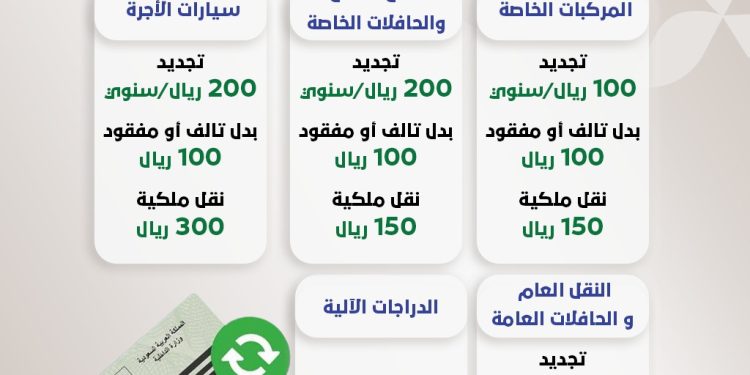 رسوم تجديد رخصة السير في السعودية 2025