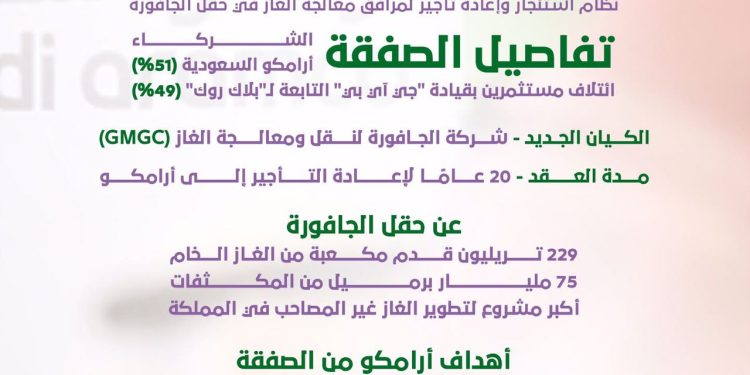 بالانفوجراف.. صفقة ضخمة بقيمة 11 مليار دولار.. أرامكو السعودية تعزز موقعها في سوق الغاز العالمي